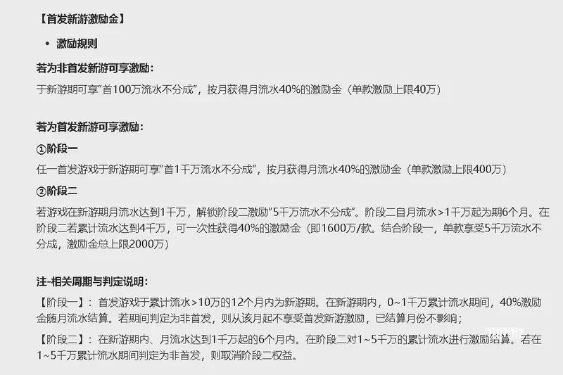 封神者的觉[醒：王者]荣耀姜子牙深度解析与实战指南